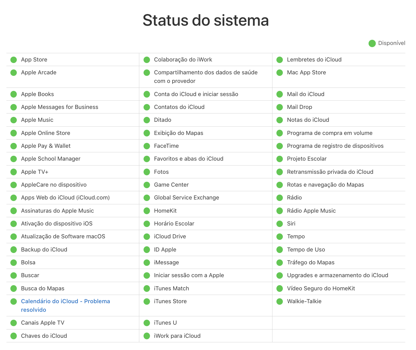 Football Manager 2023: Requisitos do sistema para Mac OS e Windows