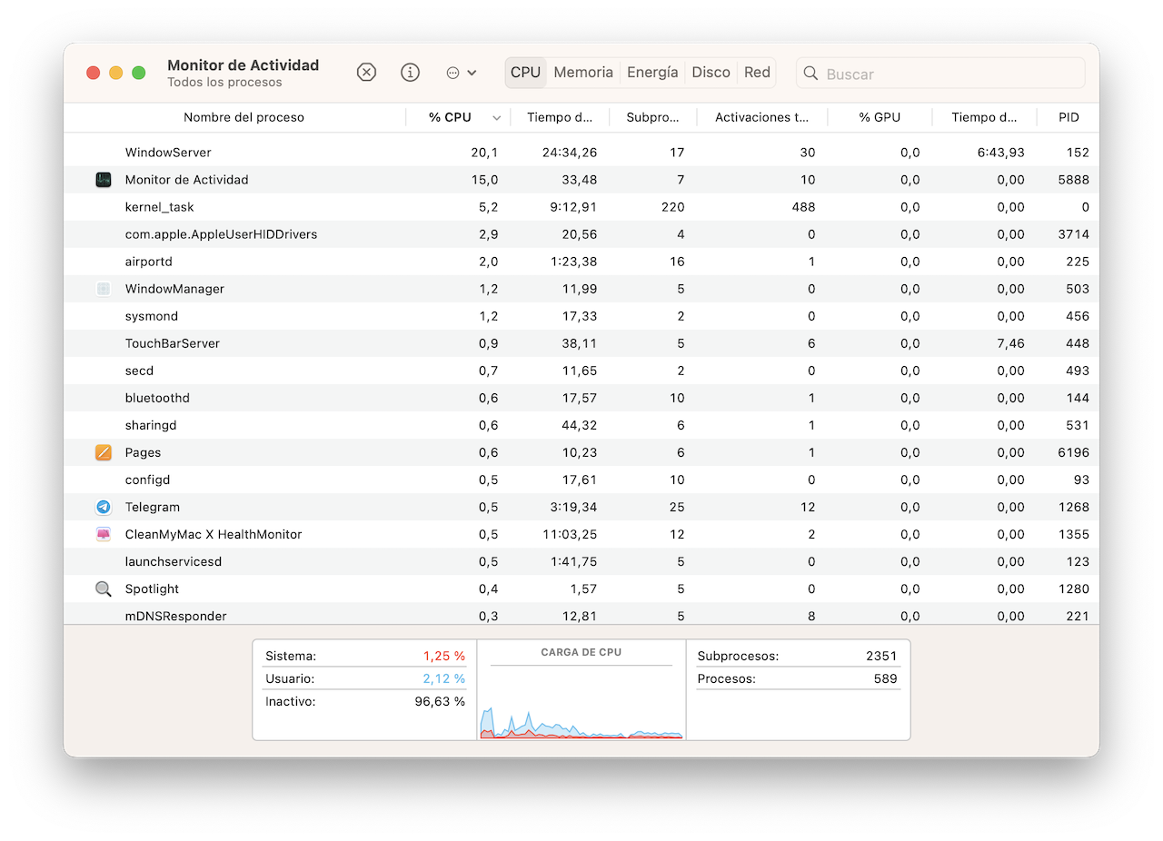 el Monitor de Actividad