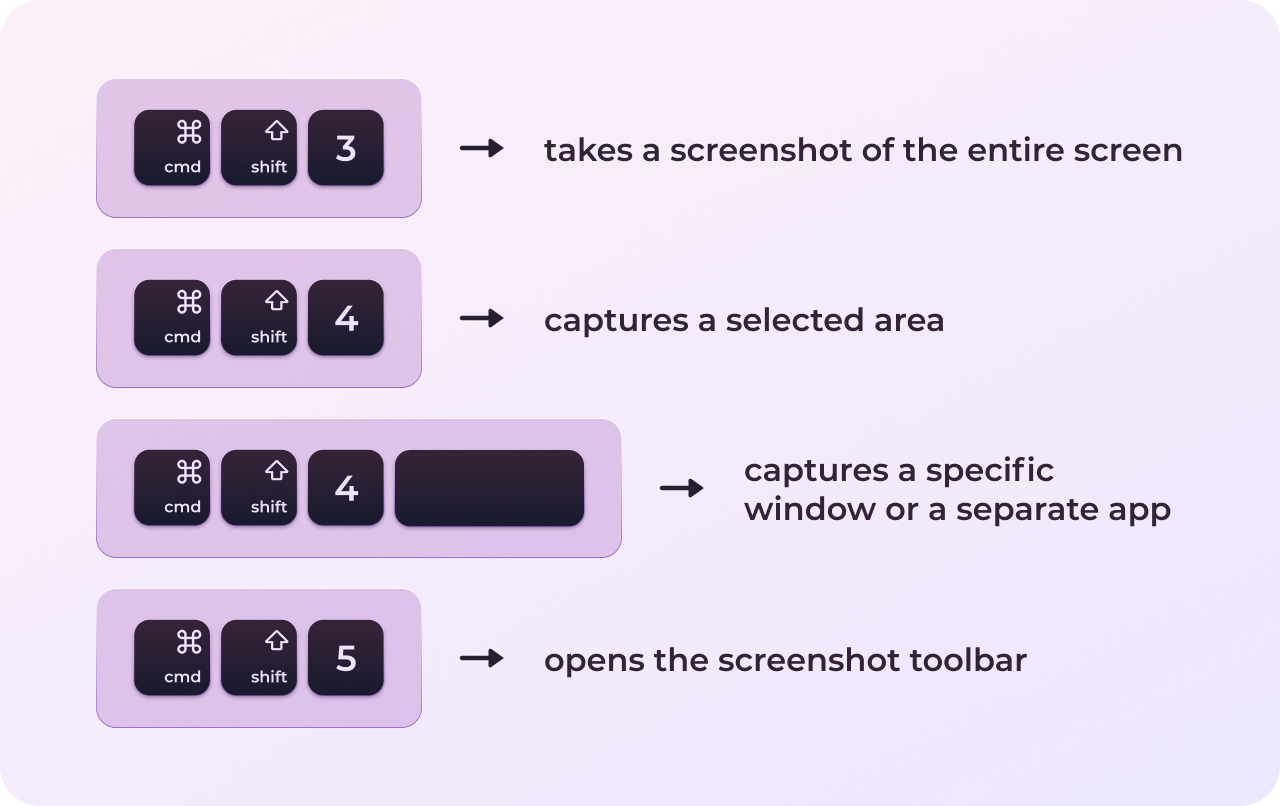 The Lightshot screenshot app is a privacy nightmare