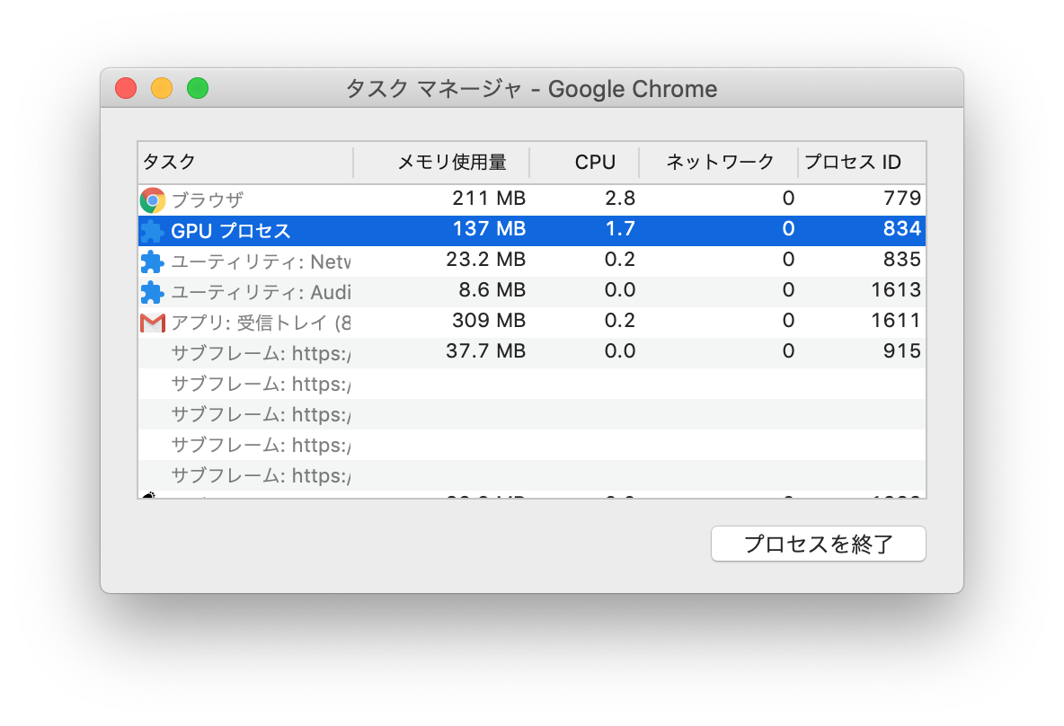 Macのメモリ使用の削減方法 更にramを解放