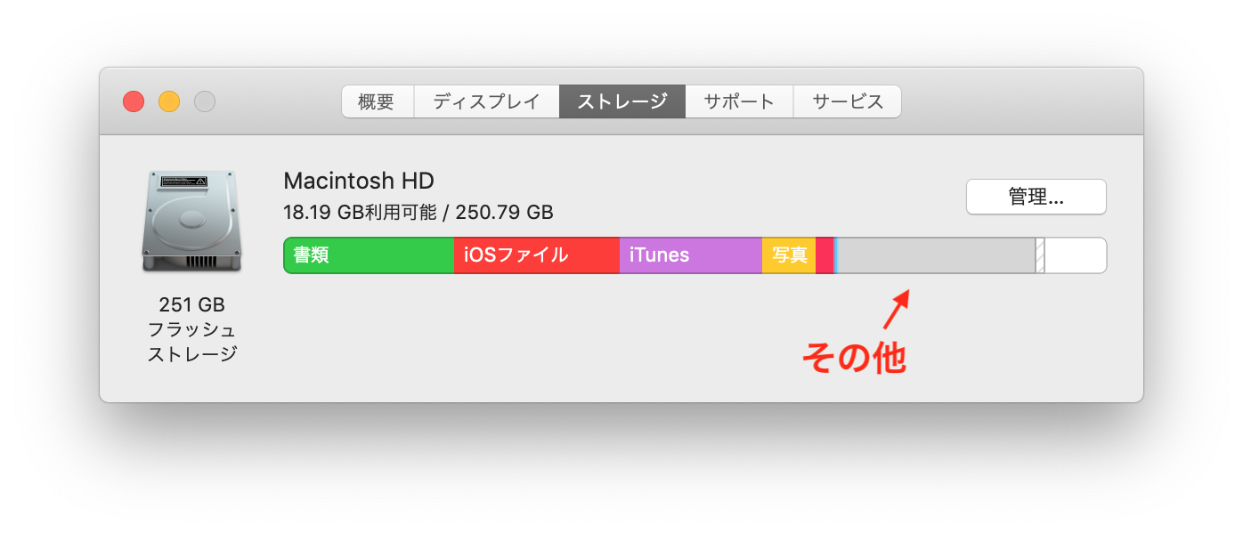 Macのストレージの その他 についての解説とその削除方法 7つの手順とガイド