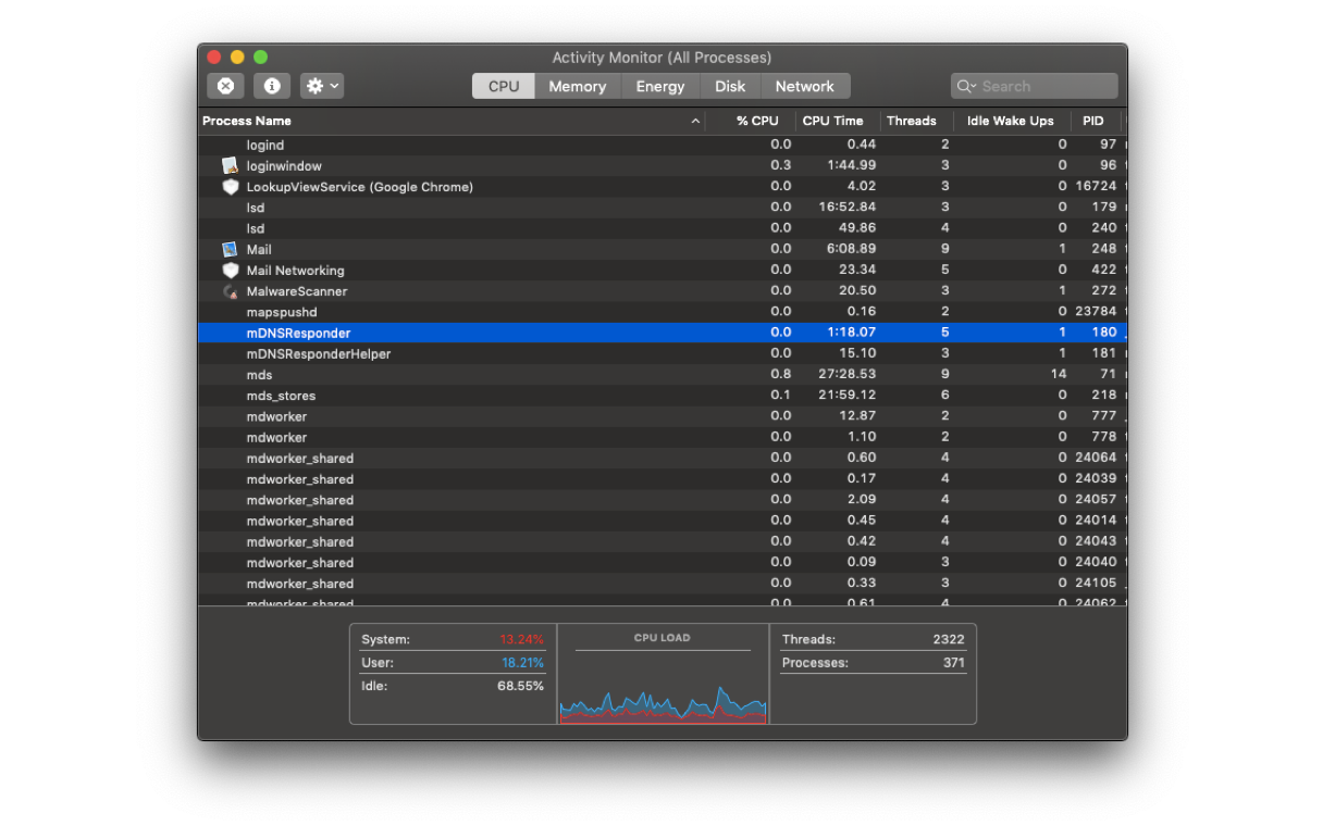 mDNSResponder on Mac mDNSResponder on Mac