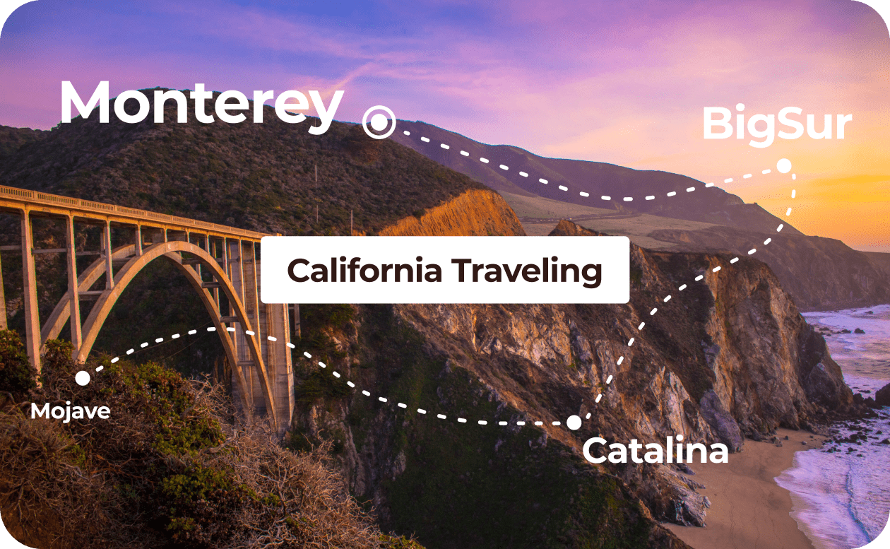 Califormia traveling image