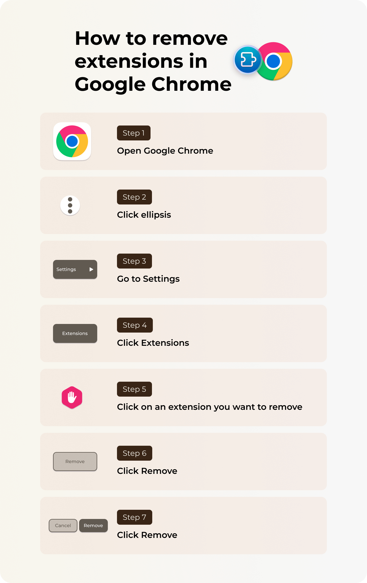 Controlling Google Chrome Web Extensions for the Enterprise, by Root ♊