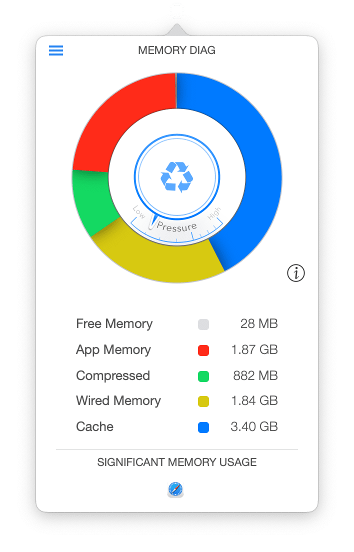 memory clean 3 mac