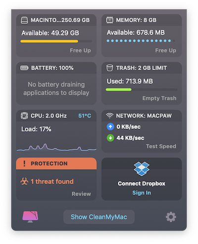 real time web monitor on any device