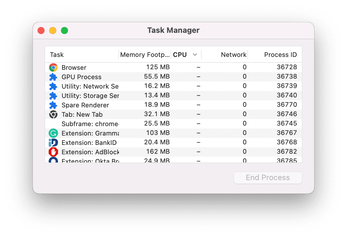 mac memory usage monitor