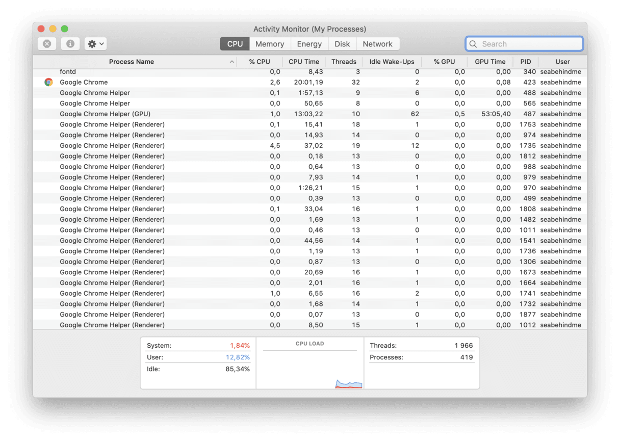 how to clear ram on mac