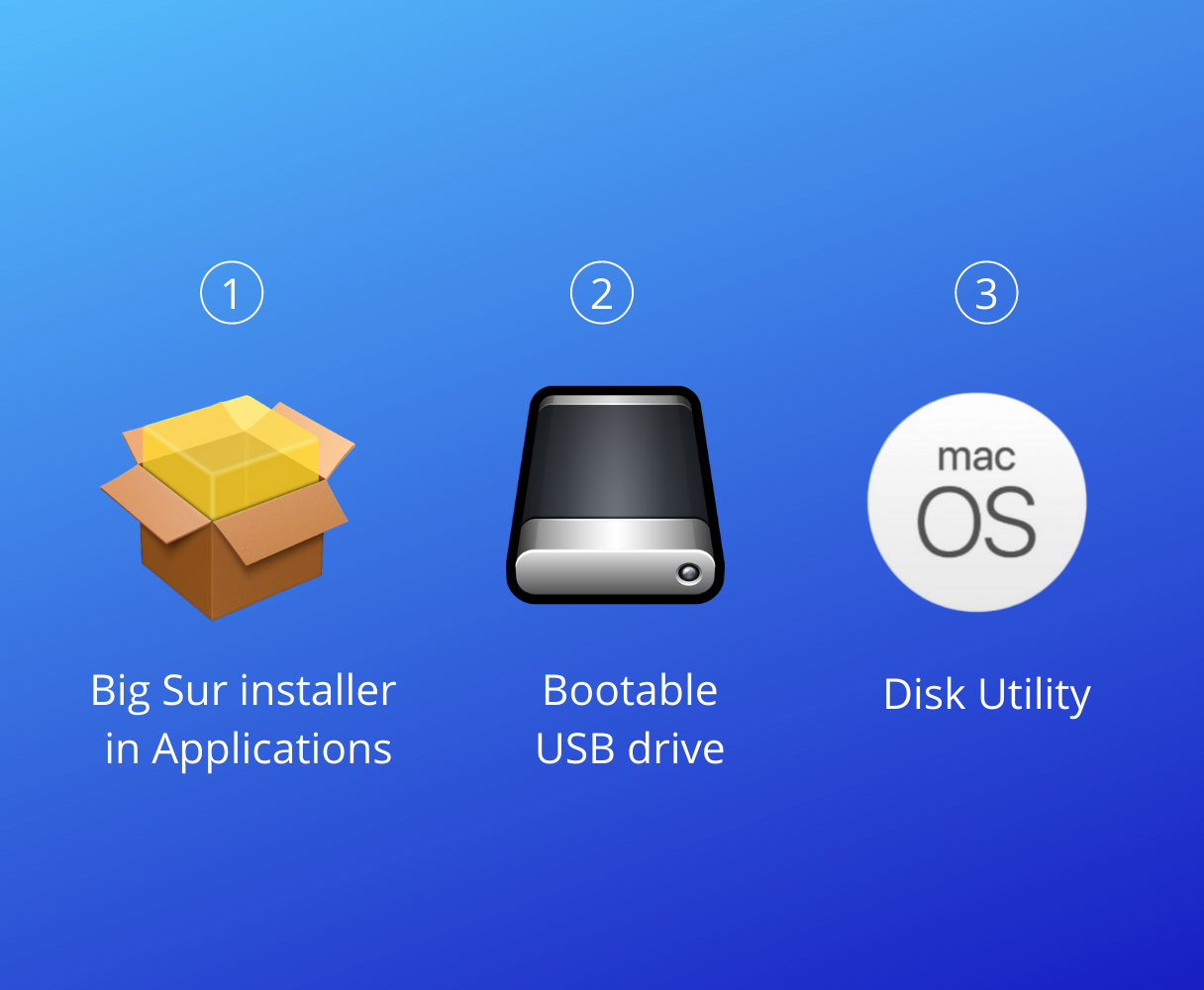 install disk creator mac big sur