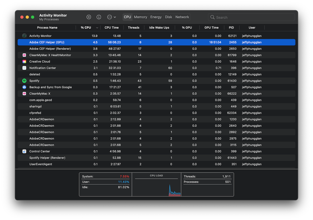 remove Nanocore manually