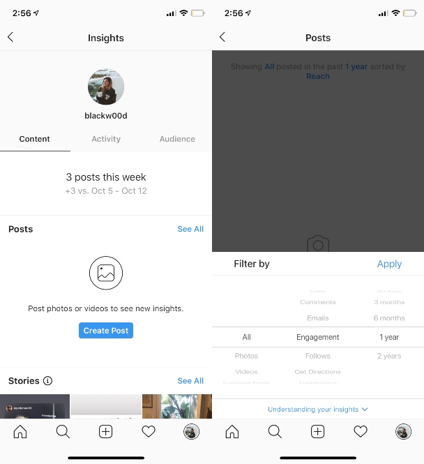 Instagram Insights: What they mean and how to use them