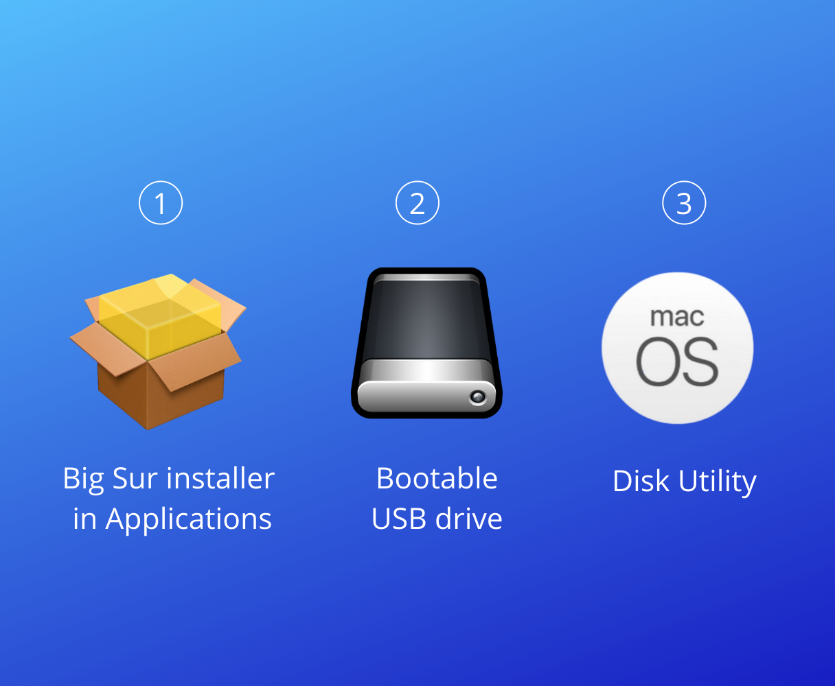 big sur install usb