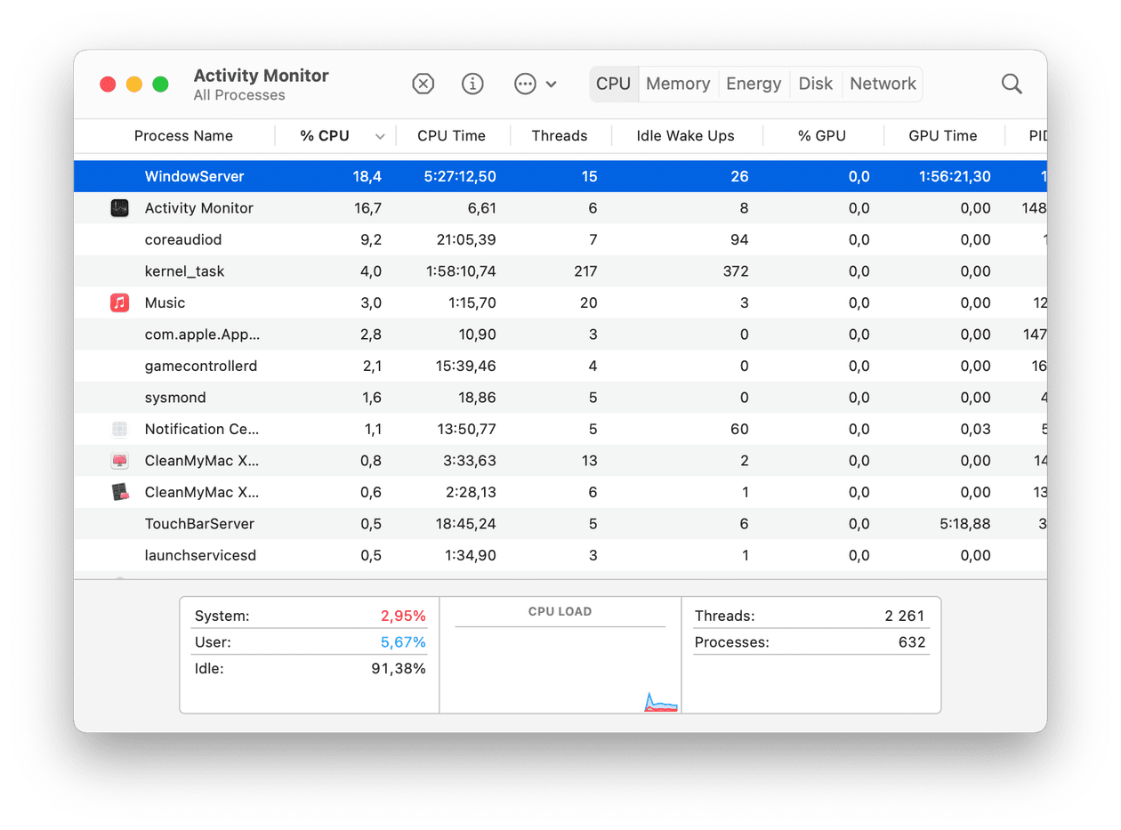 Windowserver mac os процесс что это