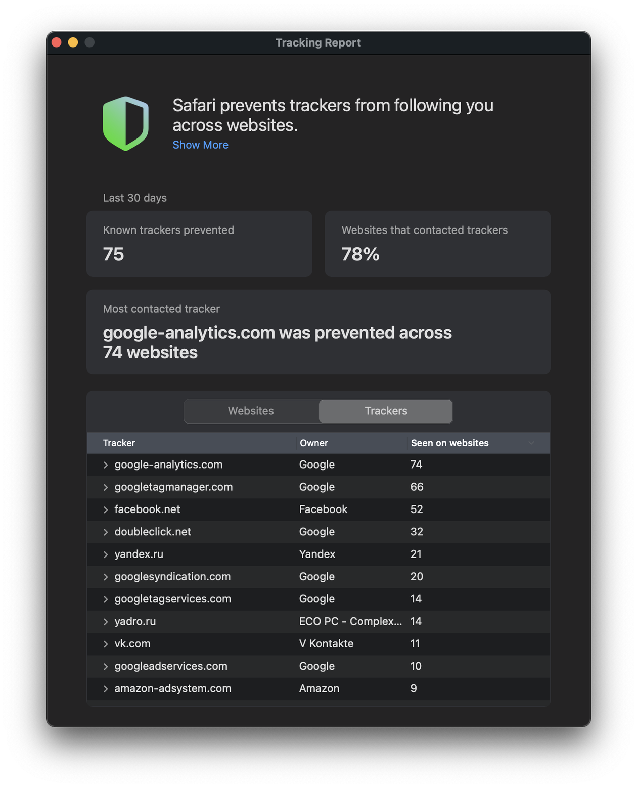 responsible data tracking