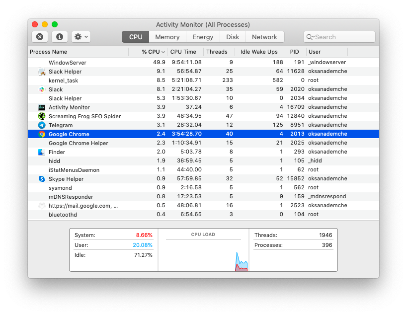 Macbookのバッテリーの消費が早い Macのバッテリー問題の5つの解決策