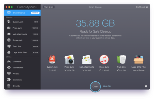 Download Clean My Mac