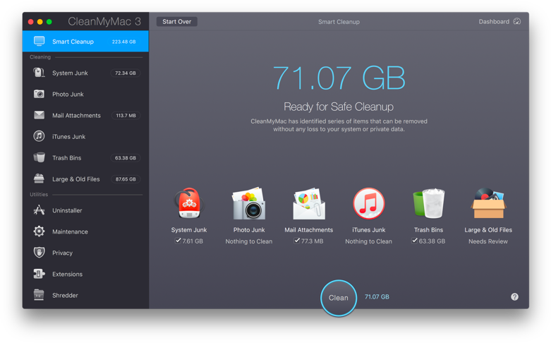 Cleanmymac Free Edition